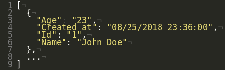 Default JSON output