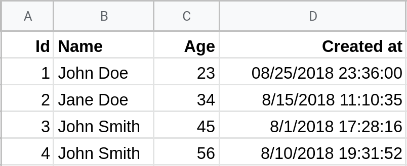 Example Sheet
